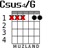 Csus4/G for guitar - option 3