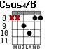Csus4/B for guitar - option 2