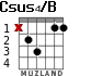 Csus4/B for guitar - option 1