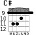 C# for guitar - option 4