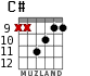 C# for guitar - option 5