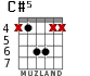 C#5 for guitar - option 2