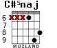C#5maj for guitar - option 3