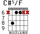 C#5/F for guitar - option 1
