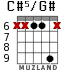 C#5/G# for guitar - option 2