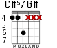 C#5/G# for guitar - option 1