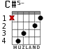 C#5- for guitar - option 3