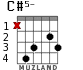 C#5- for guitar - option 1