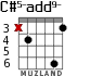 C#5-add9- for guitar - option 4