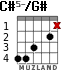C#5-/G# for guitar - option 2