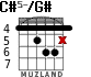 C#5-/G# for guitar - option 3