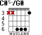 C#5-/G# for guitar