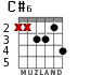 C#6 for guitar - option 3