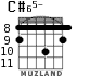C#65- for guitar - option 5