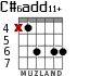 C#6add11+ for guitar - option 1