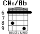 C#6/Bb for guitar - option 3