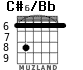 C#6/Bb for guitar - option 4