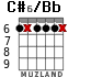 C#6/Bb for guitar - option 5