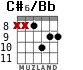 C#6/Bb for guitar - option 6