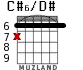 C#6/D# for guitar