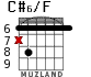 C#6/F for guitar - option 4