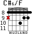 C#6/F for guitar - option 6