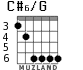 C#6/G for guitar - option 2