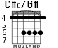 C#6/G# for guitar - option 2