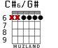 C#6/G# for guitar - option 3