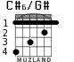 C#6/G# for guitar - option 1