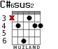 C#6sus2 for guitar - option 2