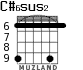 C#6sus2 for guitar - option 3