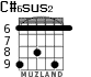 C#6sus2 for guitar - option 4