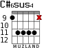 C#6sus4 for guitar - option 3