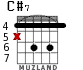 C#7 for guitar