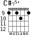 C#75+ for guitar - option 7