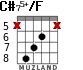 C#75+/F for guitar - option 3