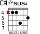 C#75+sus4 for guitar - option 3