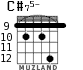 C#75- for guitar - option 7