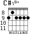 C#79+ for guitar - option 6