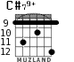 C#79+ for guitar - option 7