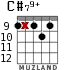 C#79+ for guitar - option 8