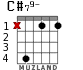 C#79- for guitar - option 2