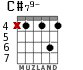 C#79- for guitar - option 3