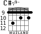 C#79- for guitar - option 4