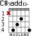 C#7add13- for guitar
