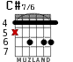 C#7/6 for guitar - option 2