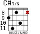 C#7/6 for guitar - option 3