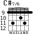 C#7/6 for guitar - option 4