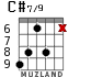 C#7/9 for guitar - option 2
